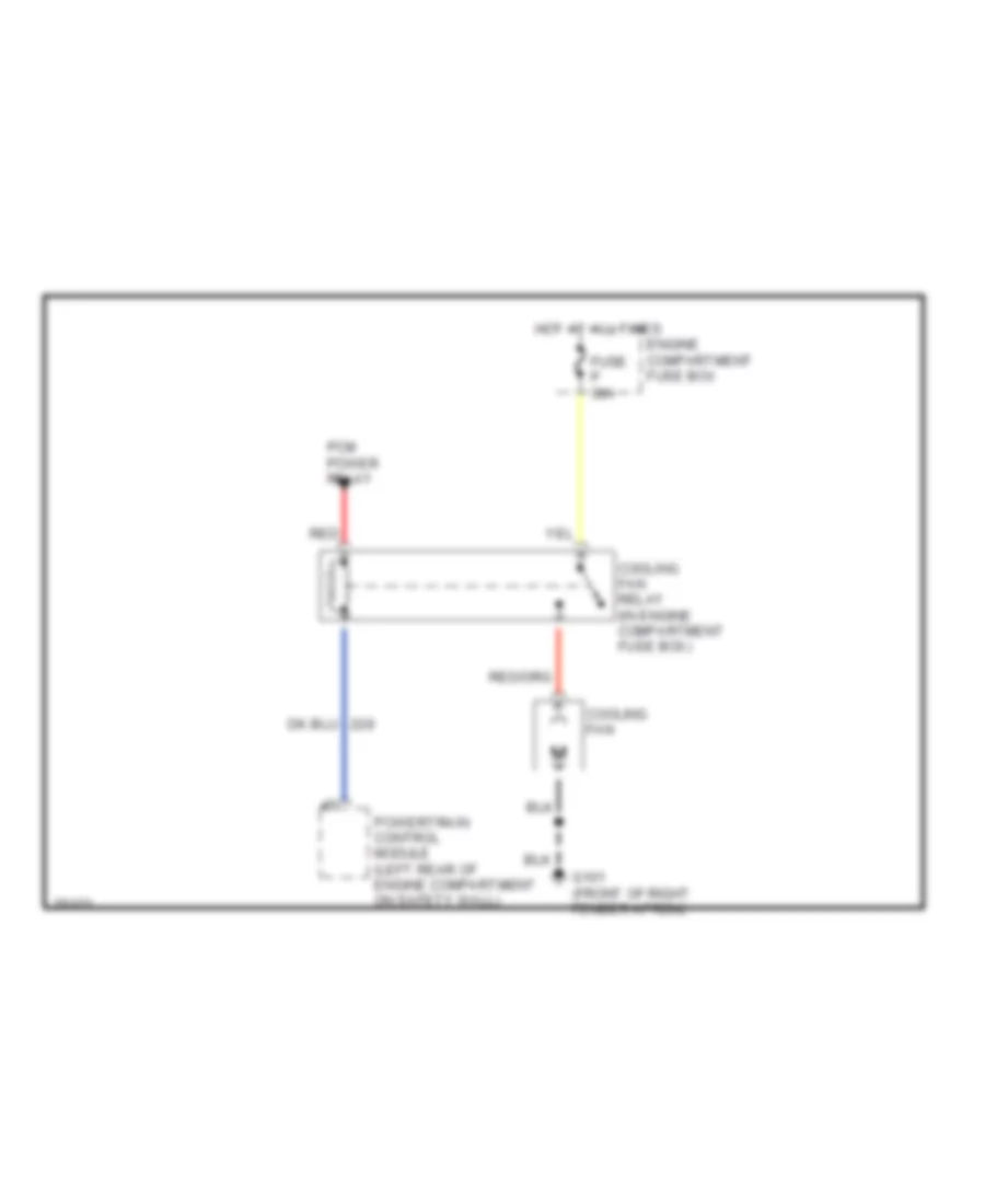 Cooling Fan Wiring Diagram for Lincoln Town Car Executive 1996