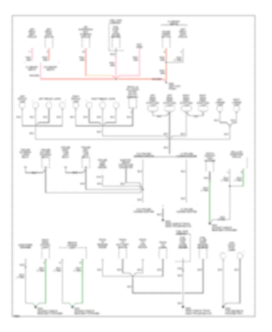 Ground Distribution Wiring Diagram 3 of 3 for Lincoln Town Car Executive 1996