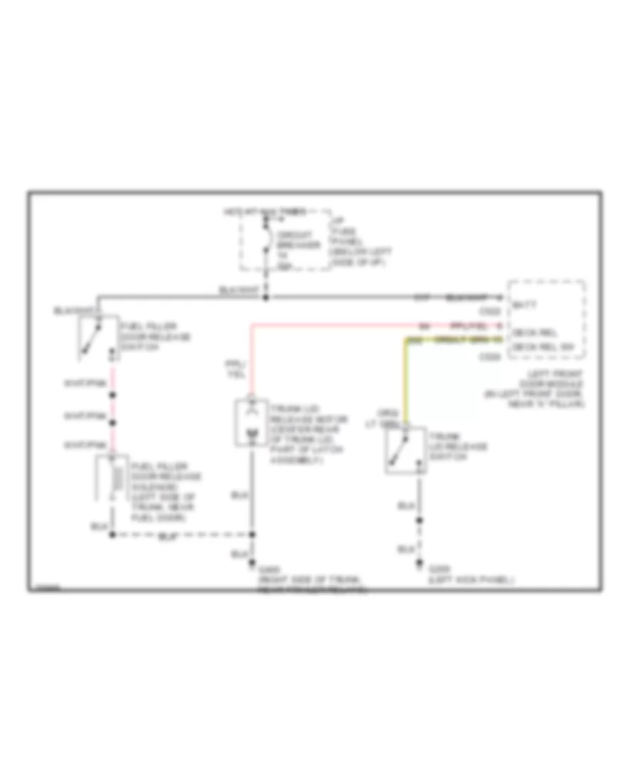 Trunk  Fuel Door Release Wiring Diagram for Lincoln Town Car Executive 1996