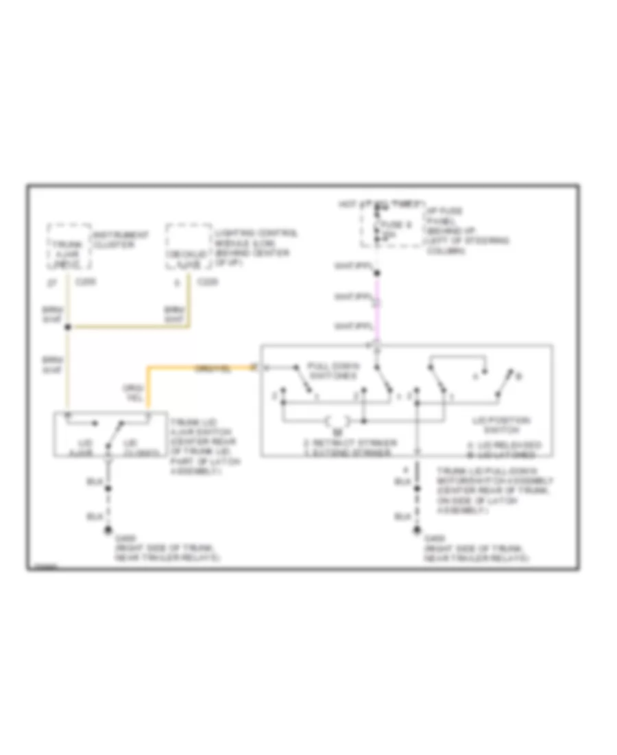 Trunk Pull Down Wiring Diagram for Lincoln Town Car Executive 1996