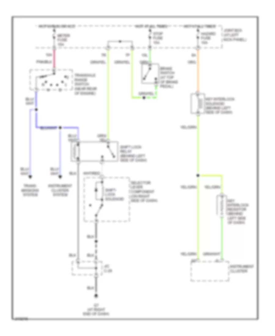 Shift Interlock Wiring Diagram for Mazda MPV ES 2006