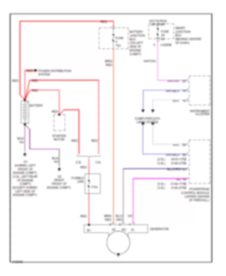 Charging Wiring Diagram for Mazda Tribute s Sport 2009