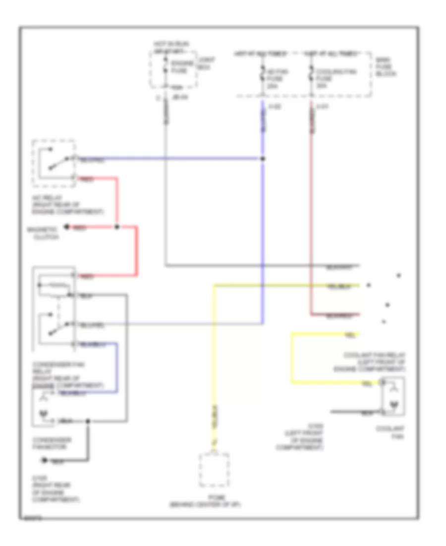 Cooling Fan Wiring Diagram for Mazda MX 3 1995