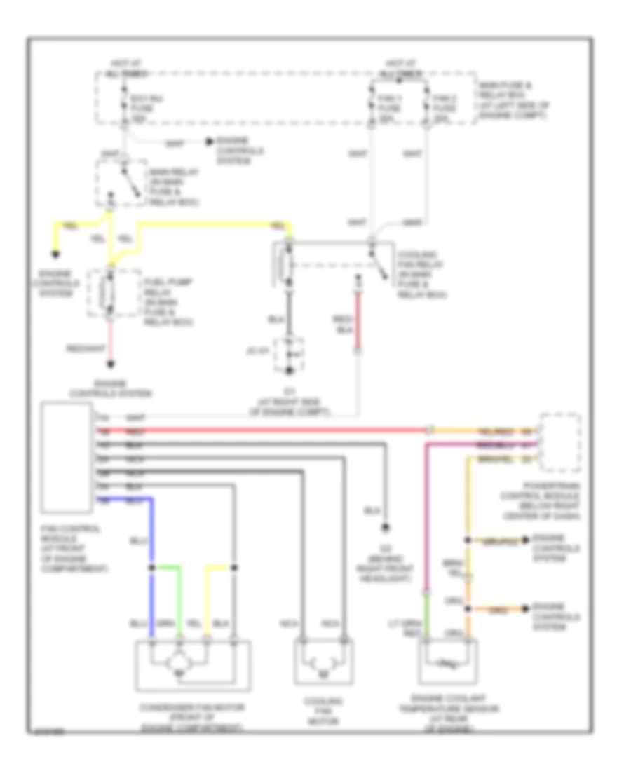 Cooling Fan Wiring Diagram for Mazda MPV LX 2006