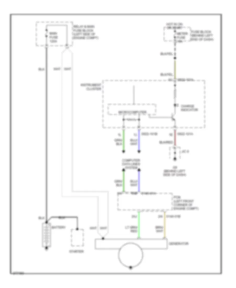 Charging Wiring Diagram for Mazda MX 5 Miata Grand Touring 2012