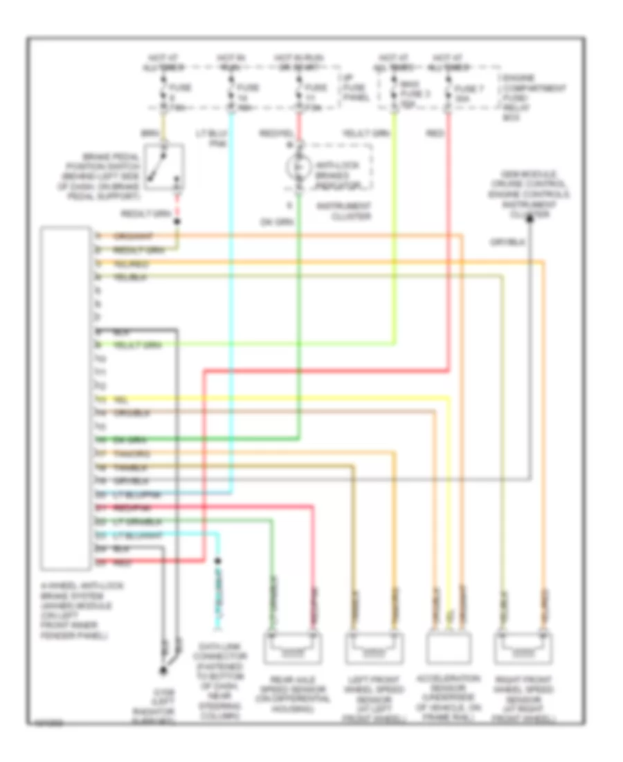 All Wheel ABS Wiring Diagram for Mazda BSX 1999 2500