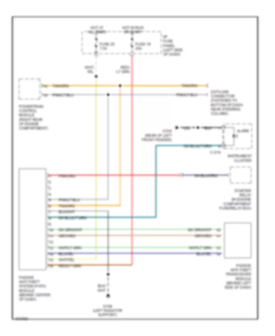 Immobilizer Wiring Diagram, PATS for Mazda B2500 SX 1999