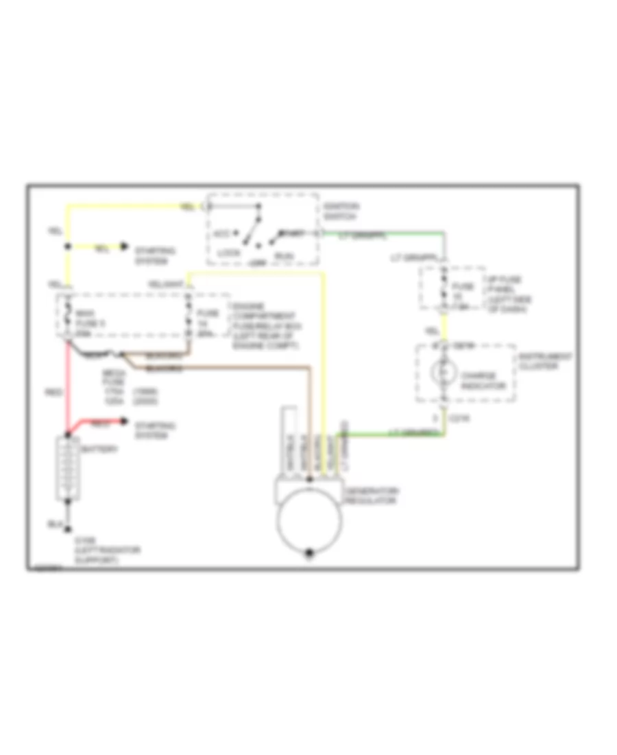 Charging Wiring Diagram for Mazda B2500 SX 1999