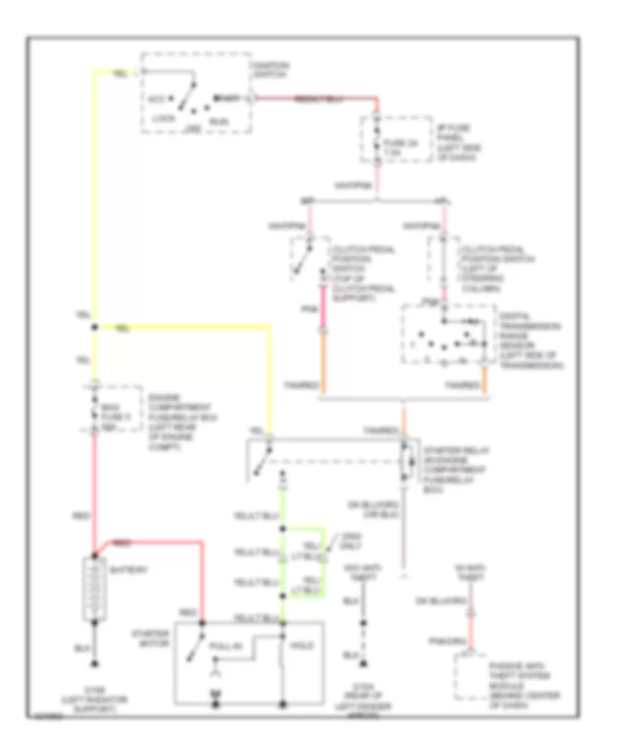 Starting Wiring Diagram for Mazda BSX 1999 2500