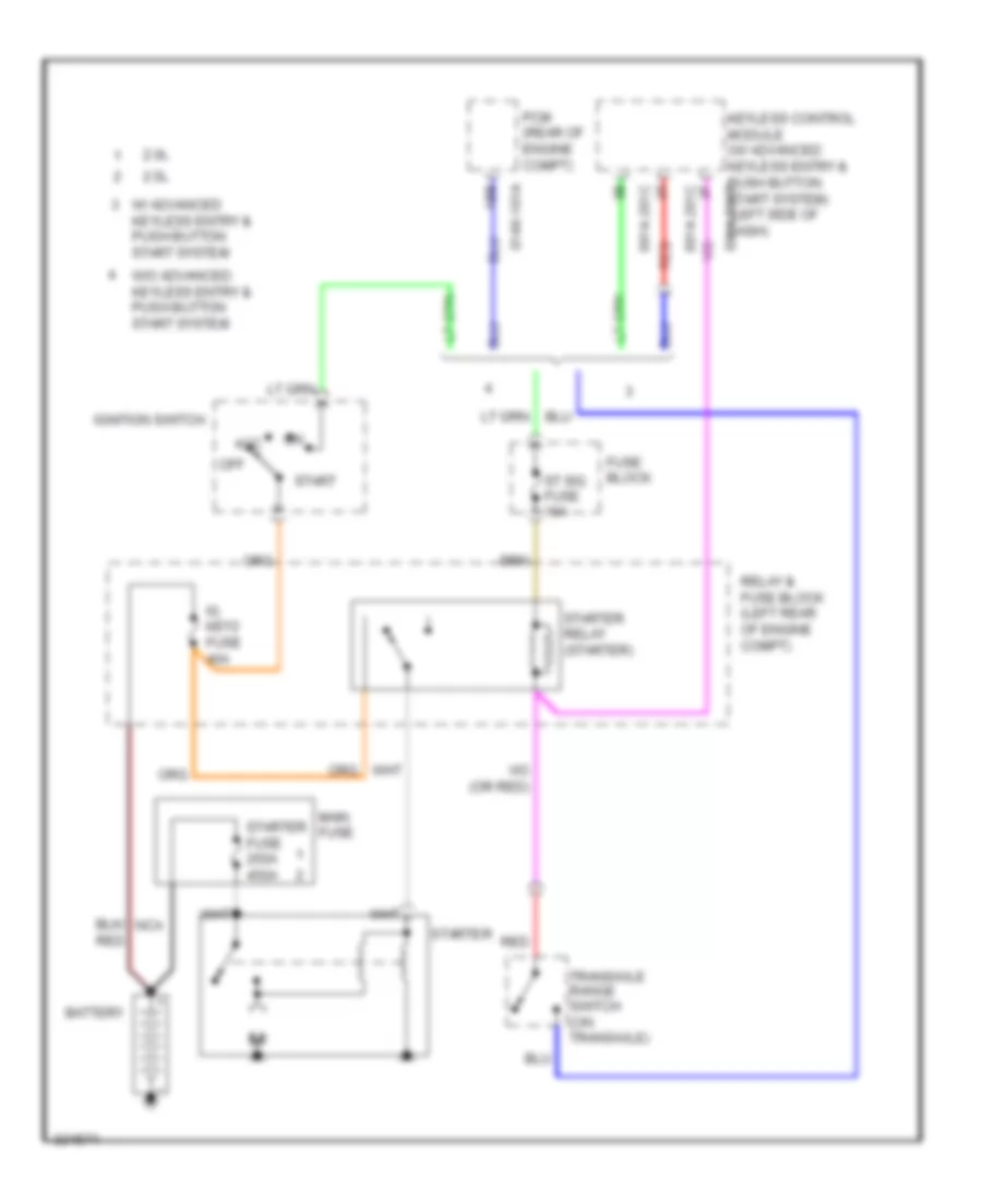 Starting Wiring Diagram, AT for Mazda 3 i SV 2010