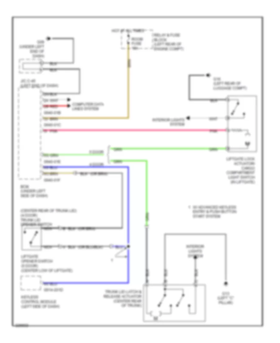 TrunkTailgate Release Wiring Diagram for Mazda 3 i SV 2010