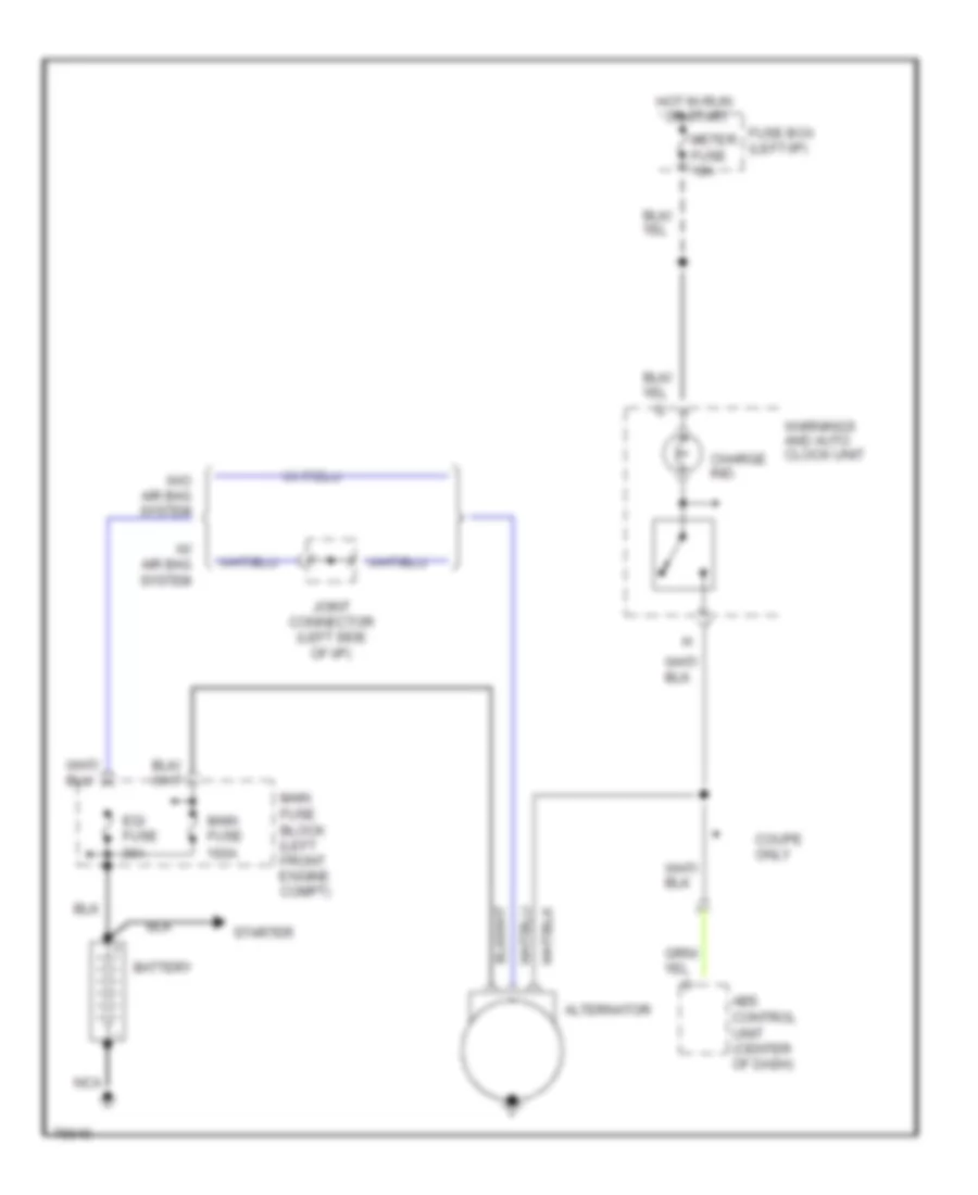 Charging Wiring Diagram for Mazda RX 7 1991
