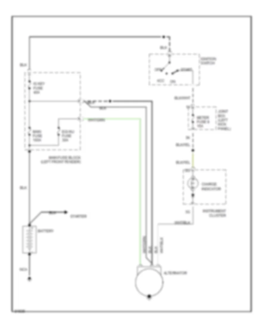 Charging Wiring Diagram for Mazda MX-6 1995
