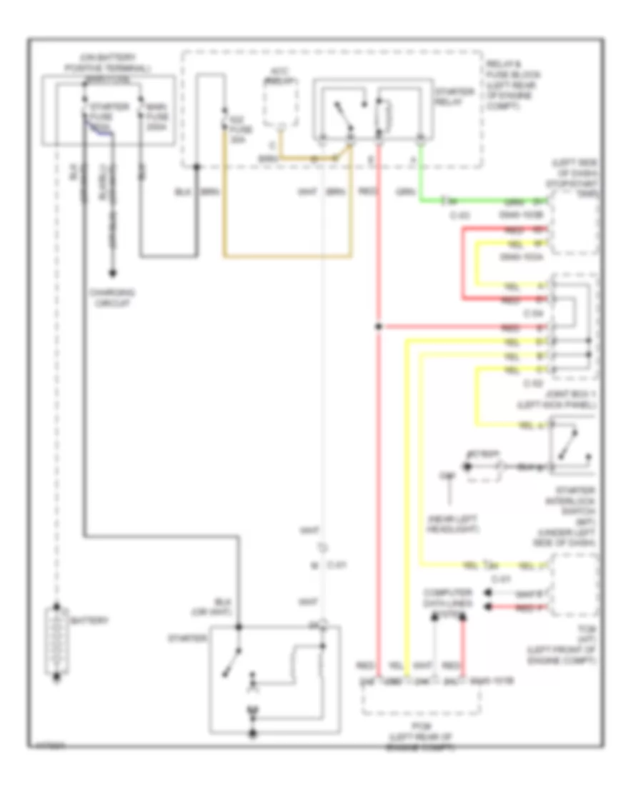 Starting Wiring Diagram for Mazda 3 SV 2014