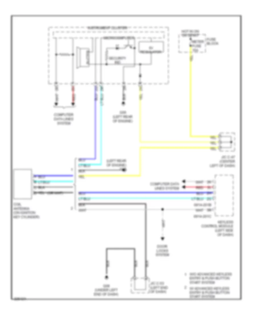 Immobilizer Wiring Diagram for Mazda 3 i Touring 2010
