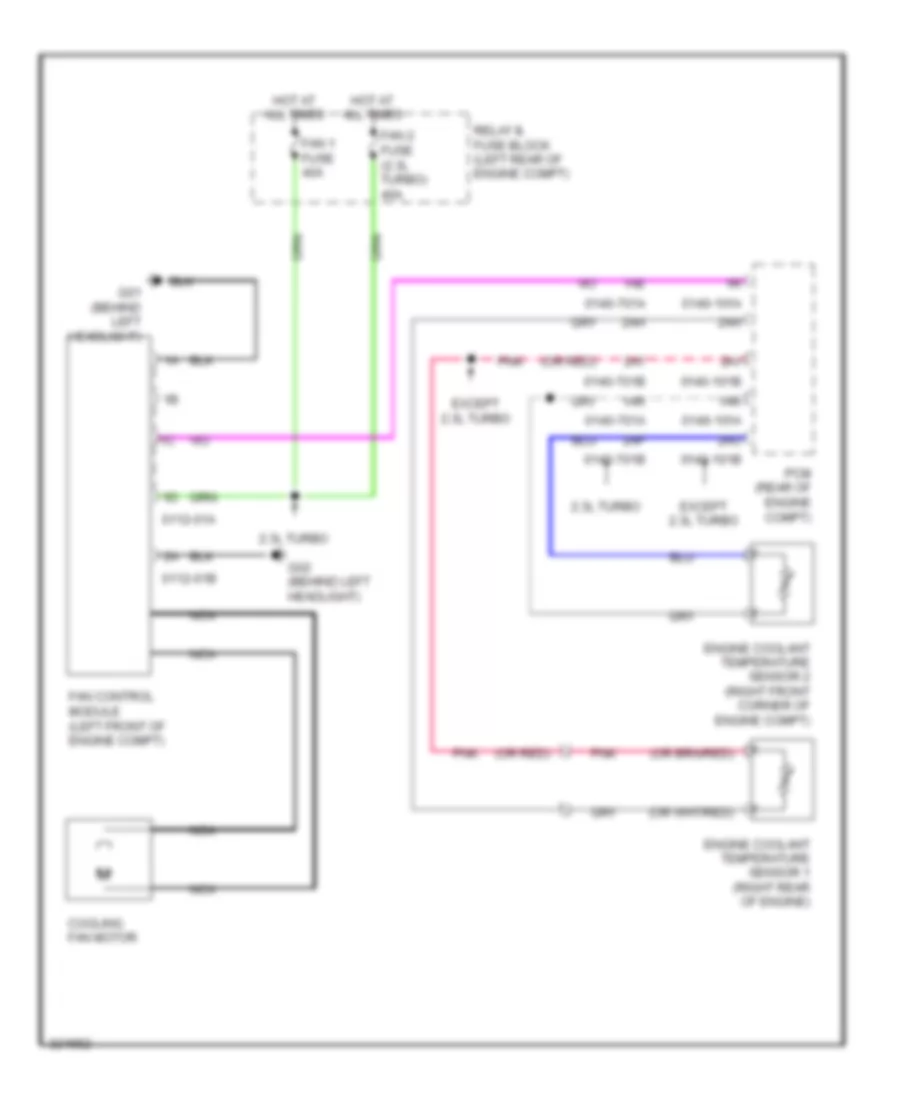 Cooling Fan Wiring Diagram for Mazda 3 i Touring 2010