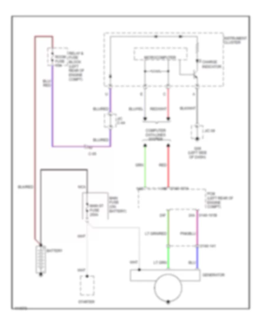 Charging Wiring Diagram for Mazda 5 Grand Touring 2014