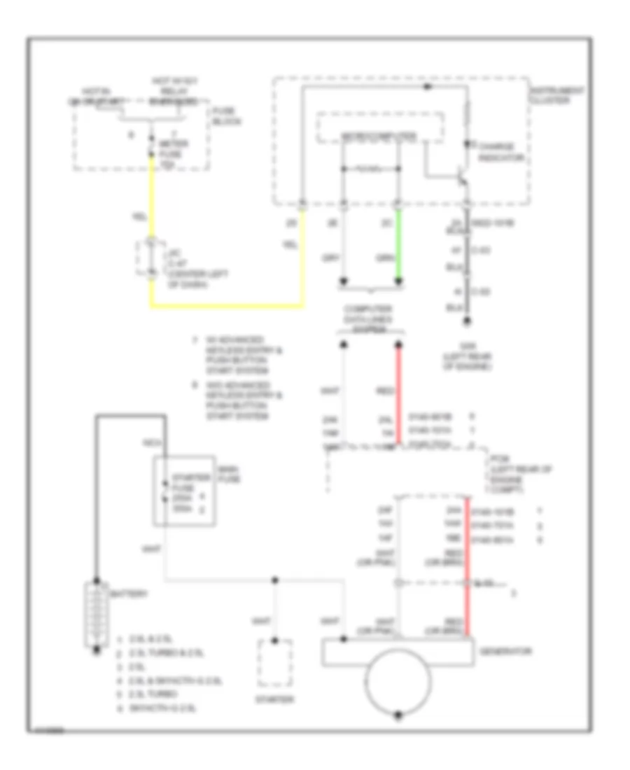 Charging Wiring Diagram for Mazda 3 i Grand Touring 2013
