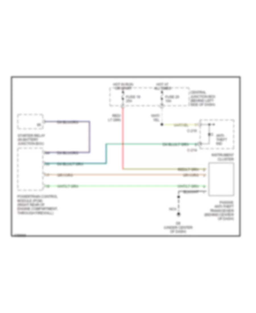 Passive Anti theft Wiring Diagram for Mazda BDual Sport 2003 3000