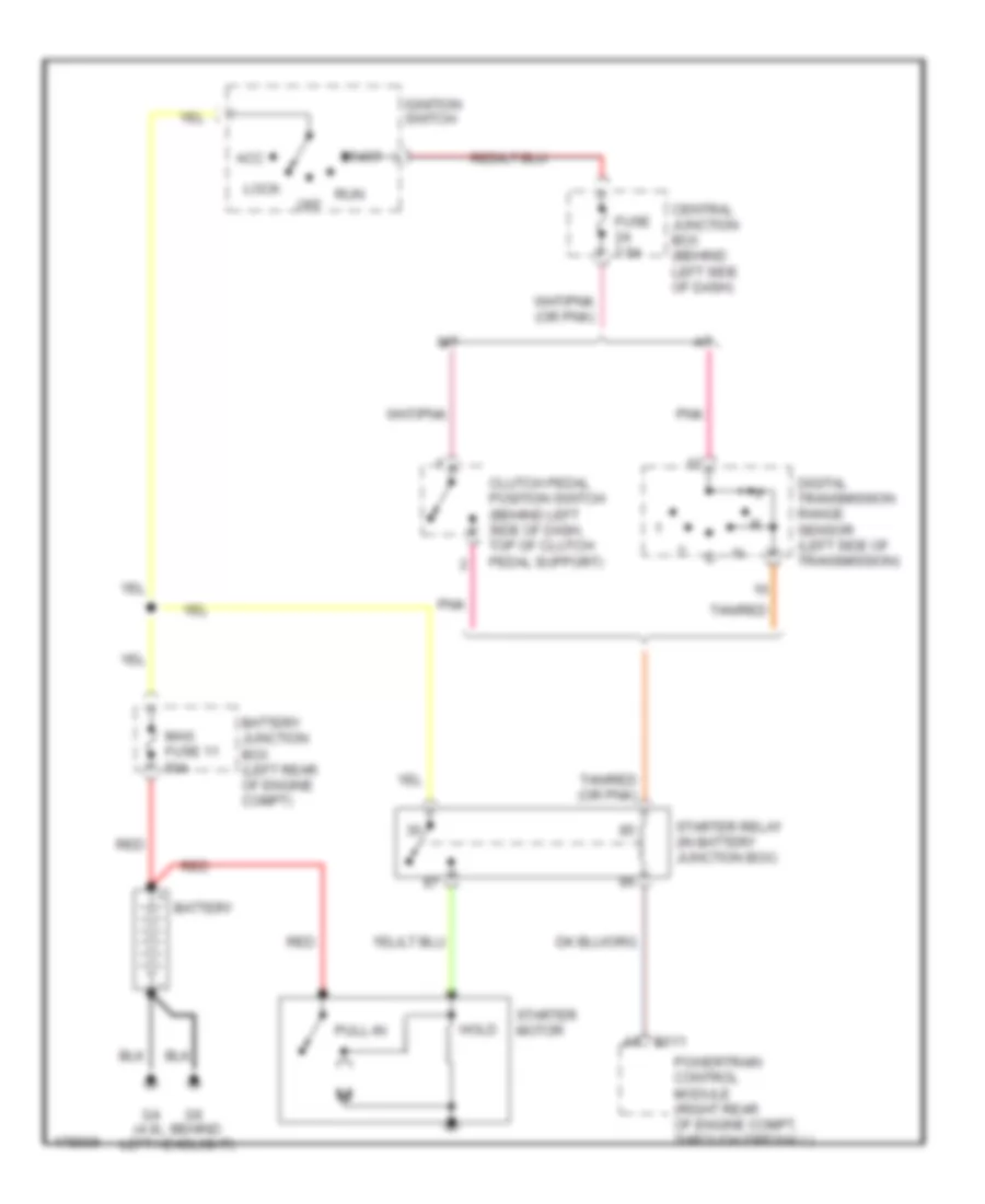 Starting Wiring Diagram for Mazda BSE 2003 3000