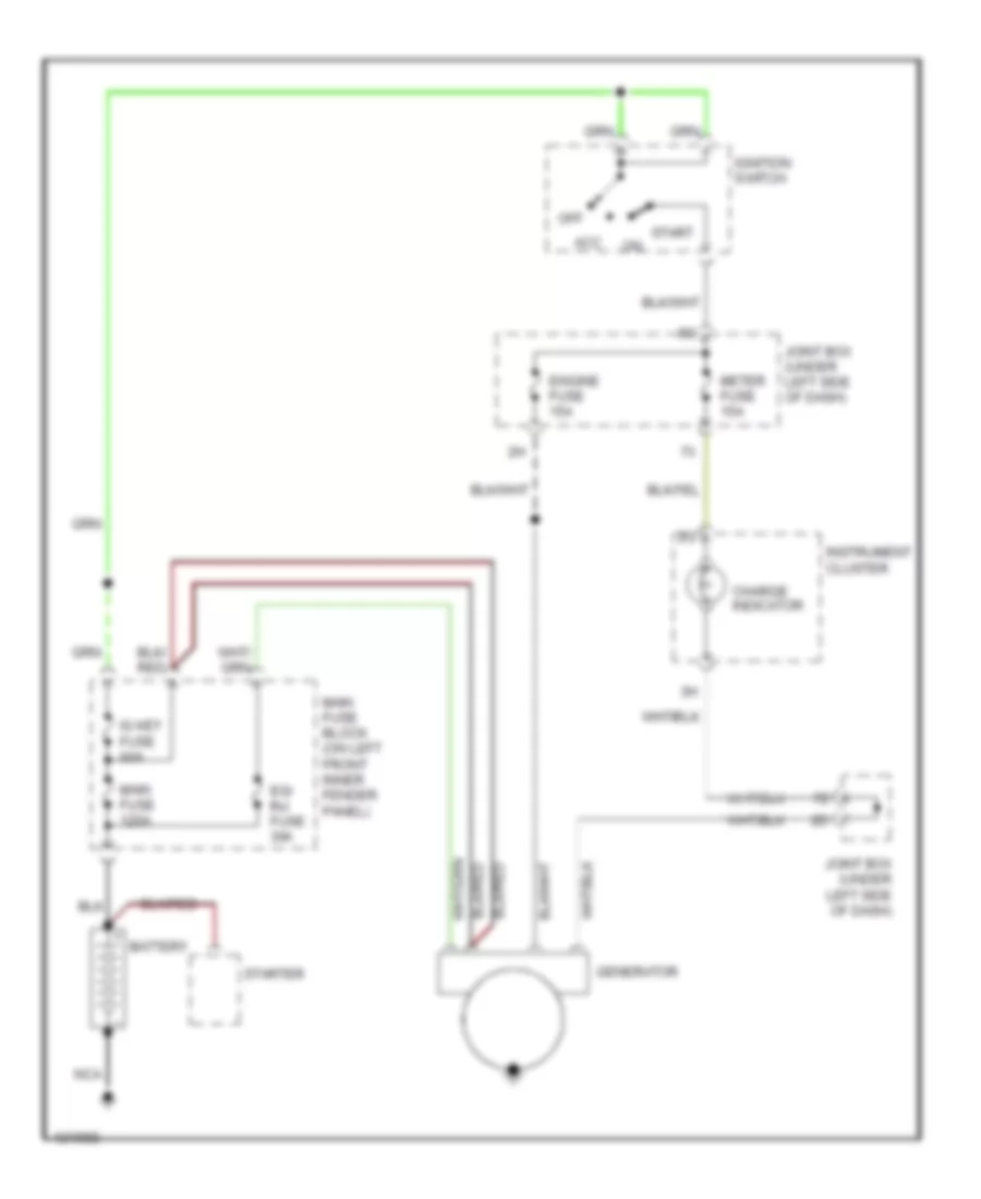 Charging Wiring Diagram for Mazda Millenia S 1999