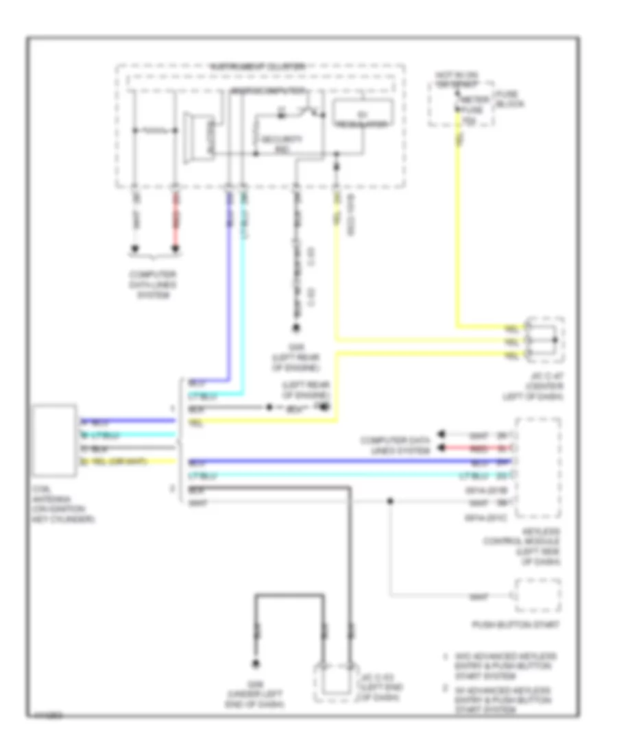 Immobilizer Wiring Diagram for Mazda 3 i SV 2013