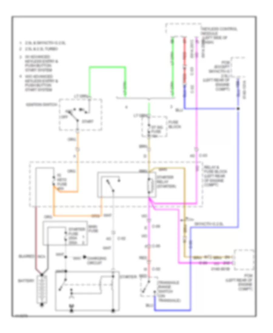 Starting Wiring Diagram, AT for Mazda 3 i SV 2013