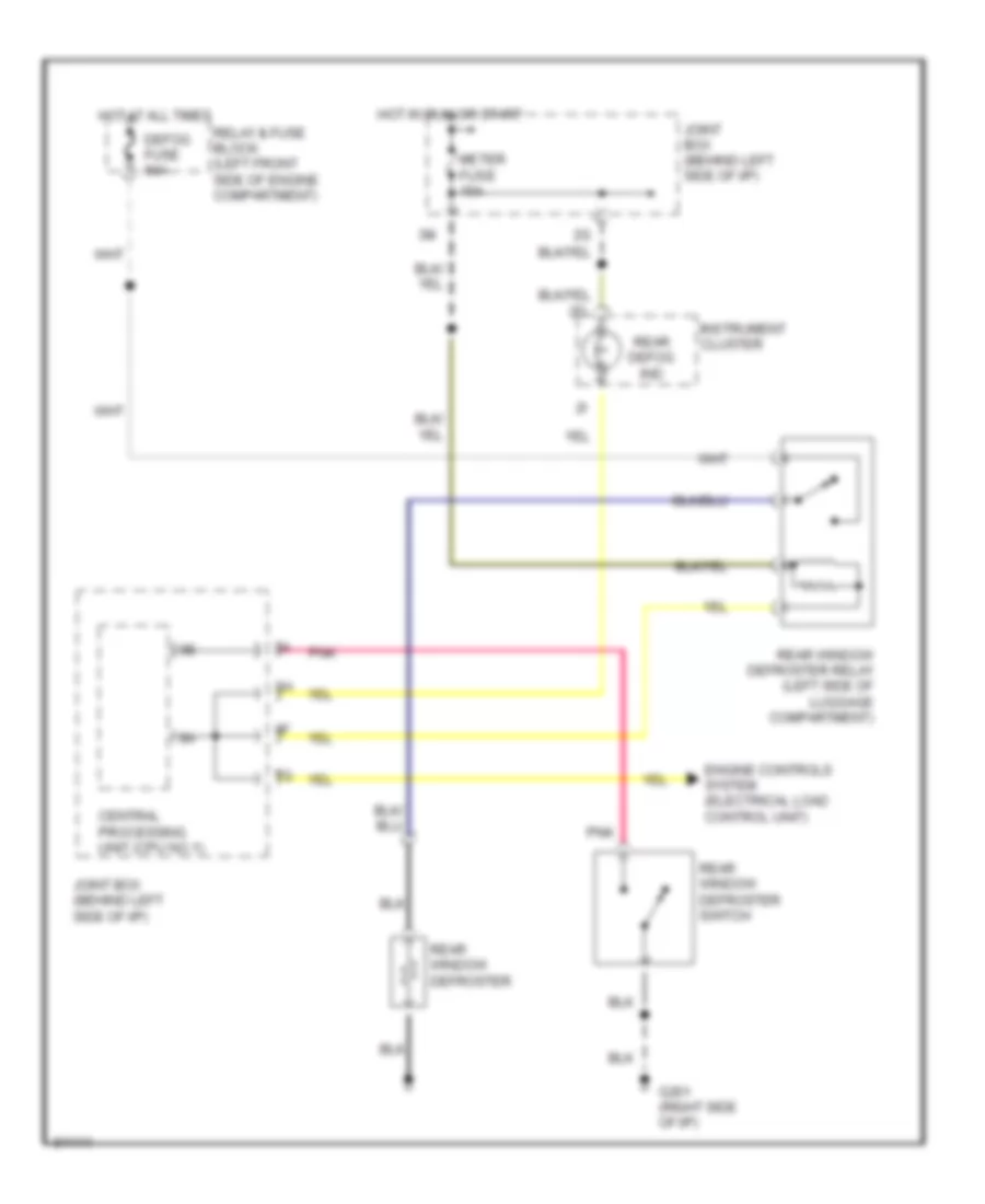 Defogger Wiring Diagram for Mazda RX-7 1995