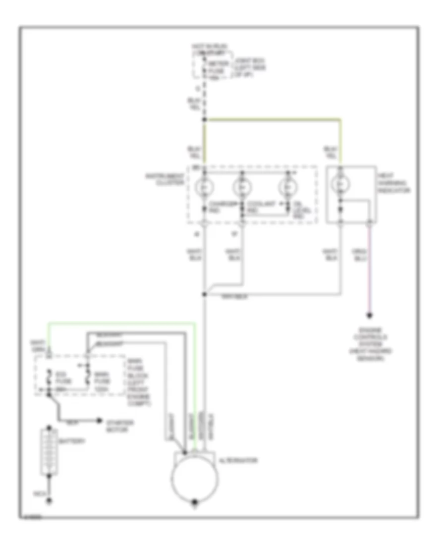 Charging Wiring Diagram for Mazda RX 7 1995