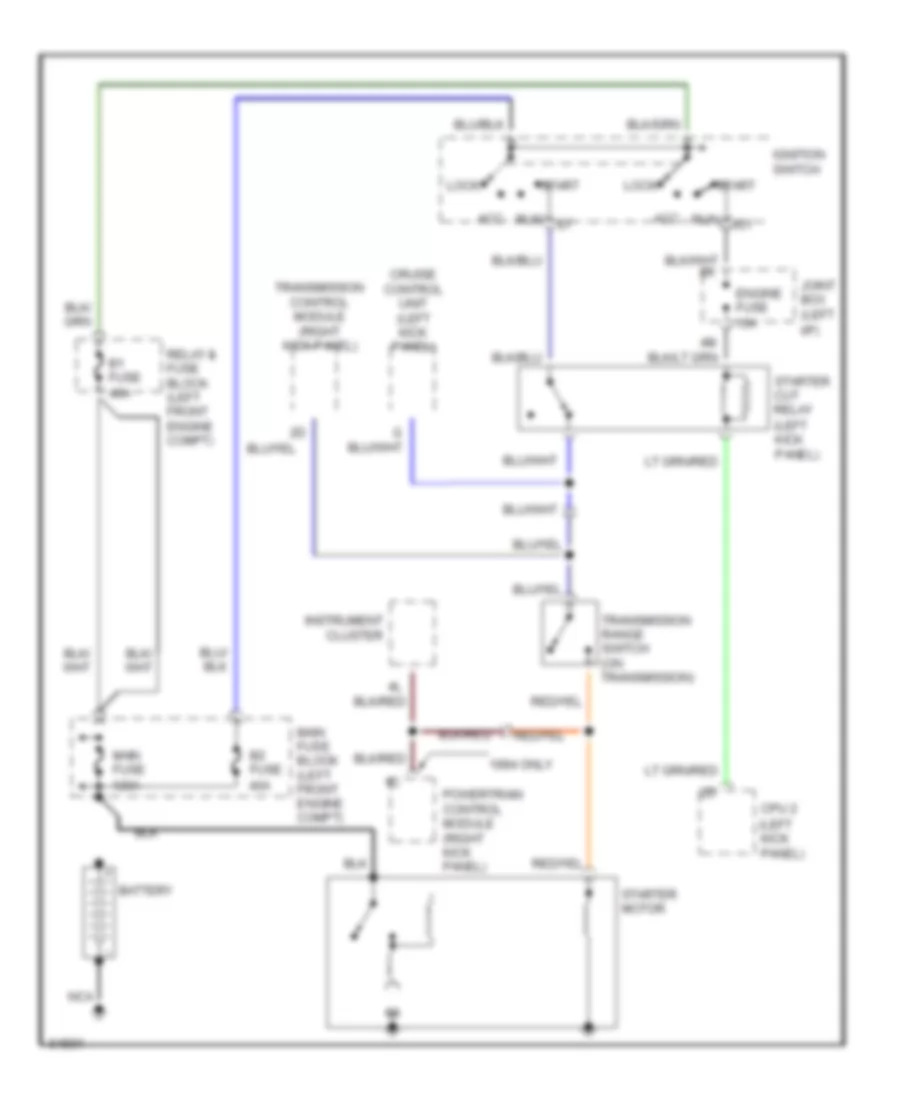 Starting Wiring Diagram A T for Mazda RX 7 1995