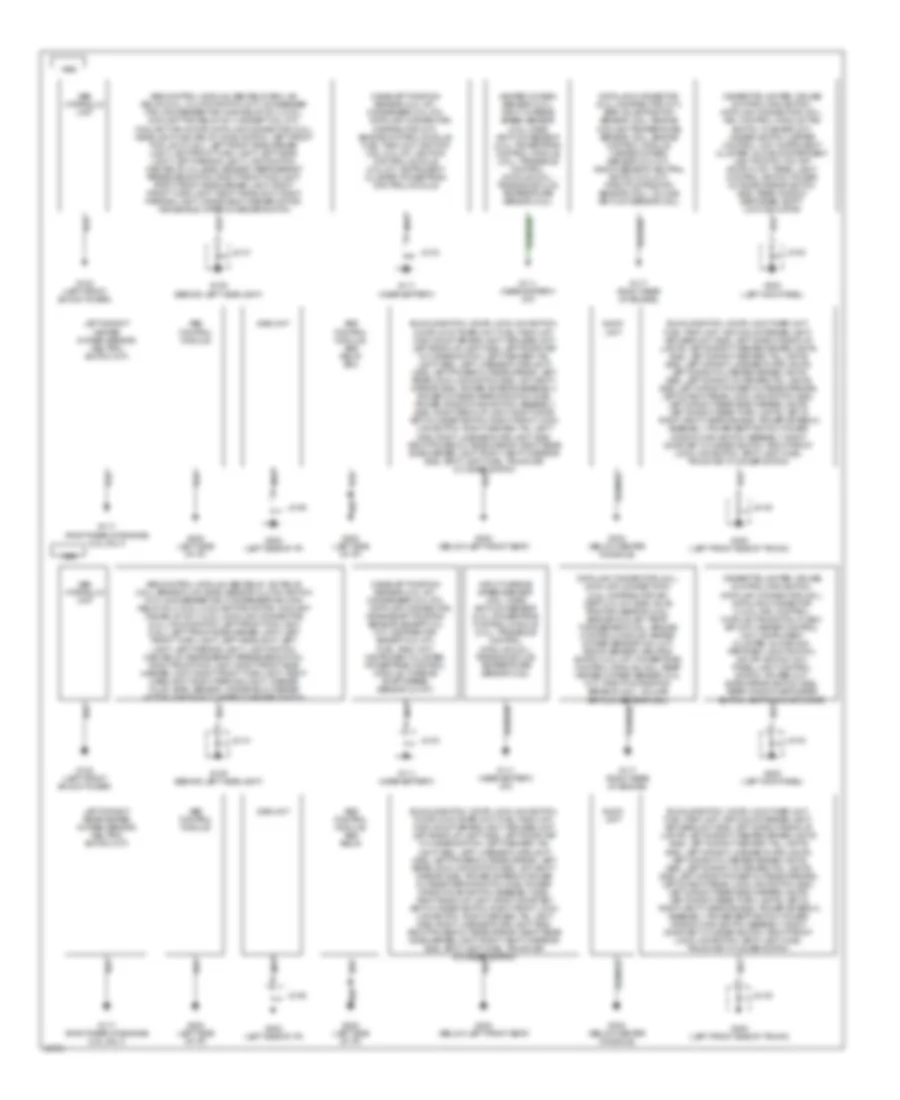 Ground Distribution Wiring Diagram for Mazda 626 DX 1996