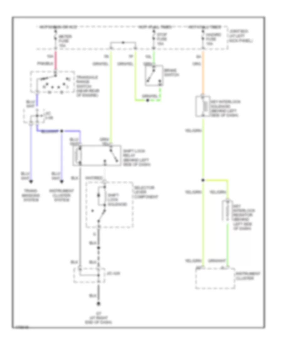 Shift Interlock Wiring Diagram for Mazda MPV ES 2003