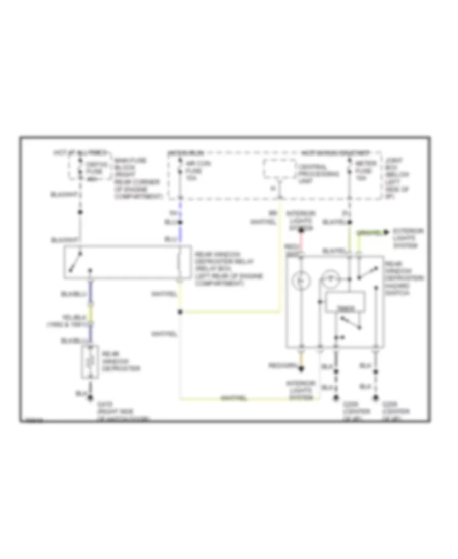 Defogger Wiring Diagram for Mazda MPV 1992