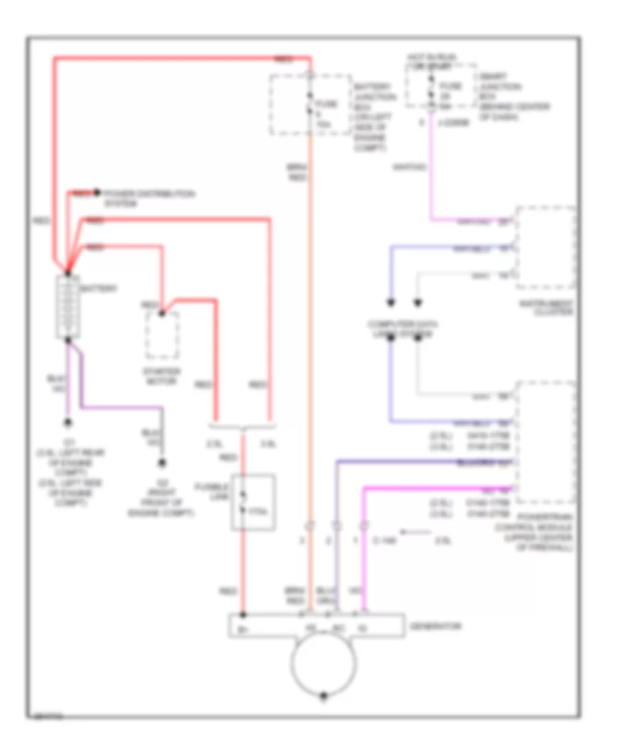 Charging Wiring Diagram for Mazda Tribute Hybrid Touring 2011