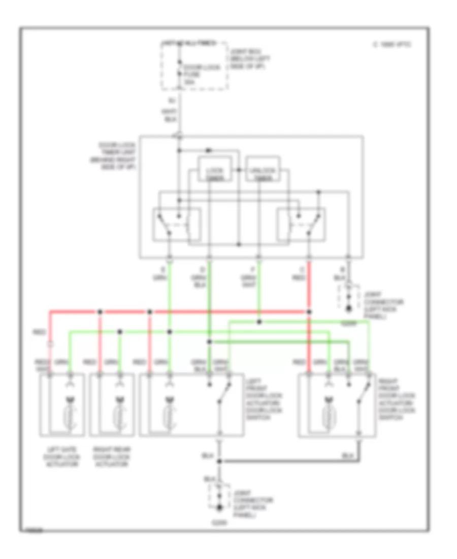 Power Door Lock Wiring Diagram for Mazda MPV LX 1992