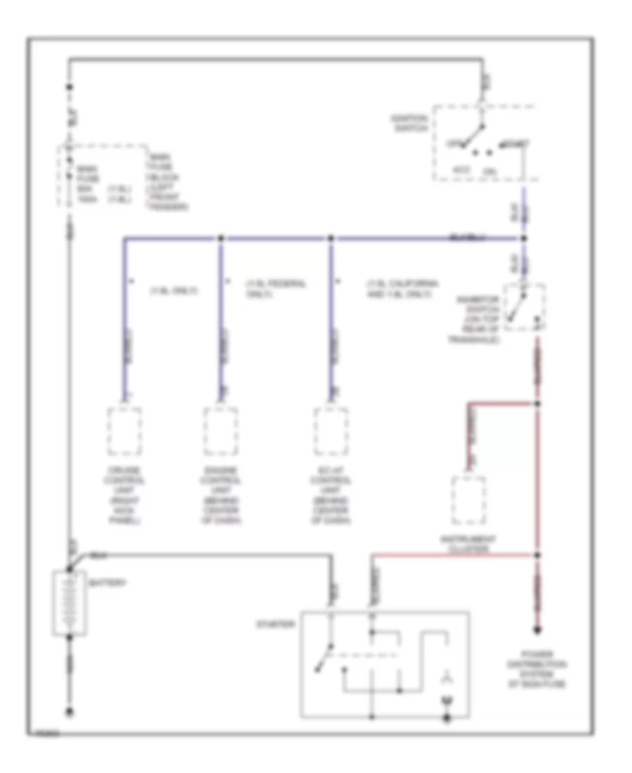 Starting Wiring Diagram, AT for Mazda MX-3 GS 1992