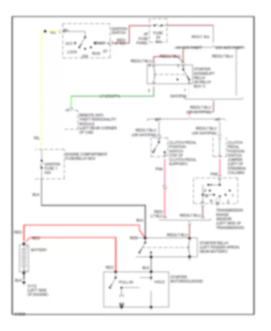 Starting Wiring Diagram for Mazda B3000 1996