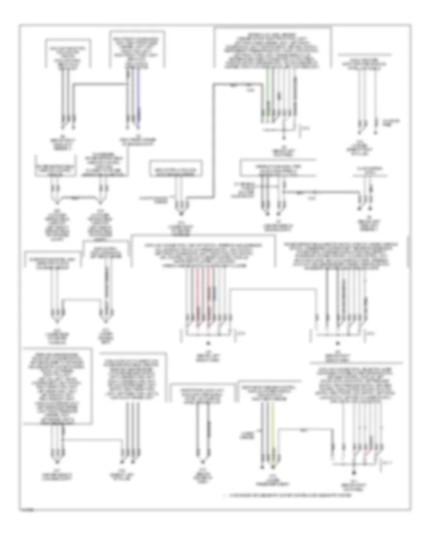 Ground Distribution Wiring Diagram for Mazda MX-5 Miata Grand Touring 2014