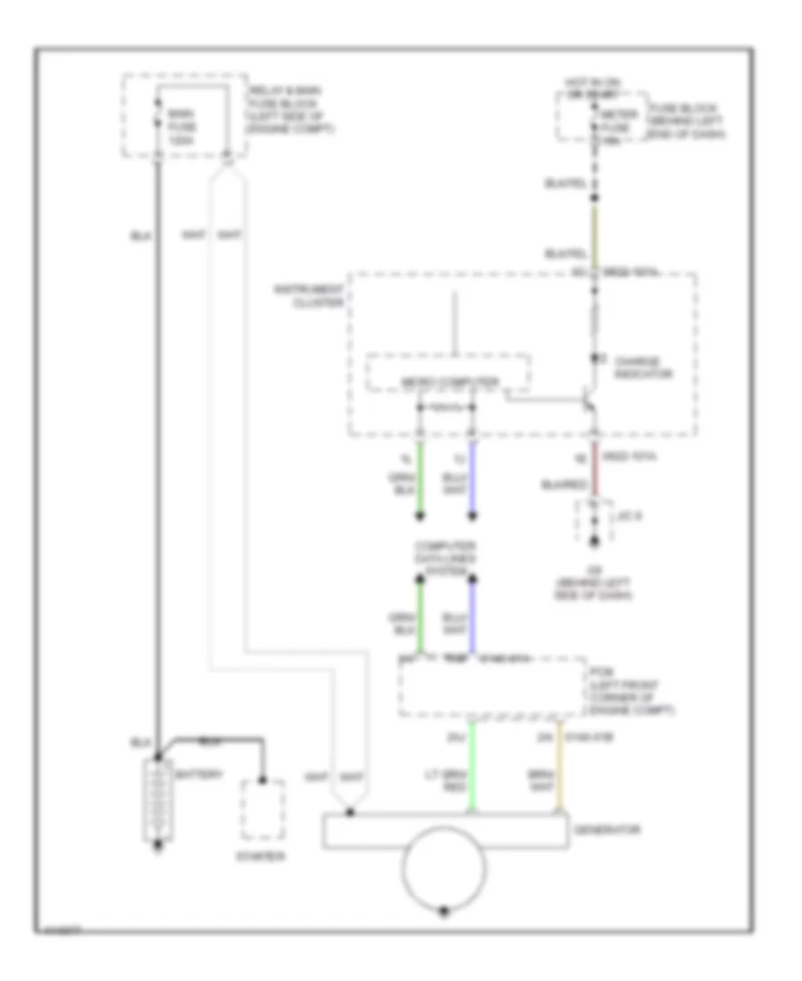 Charging Wiring Diagram for Mazda MX 5 Miata Grand Touring 2014