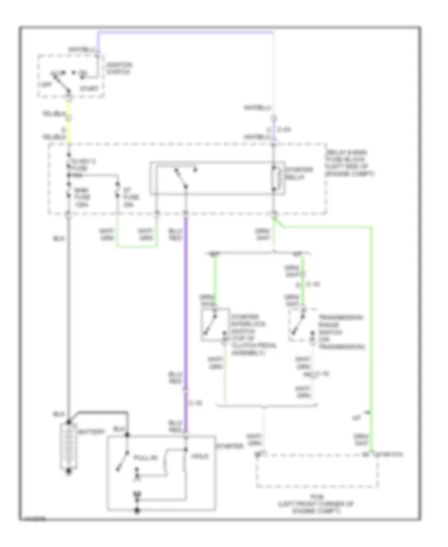 Starting Wiring Diagram for Mazda MX-5 Miata Grand Touring 2014