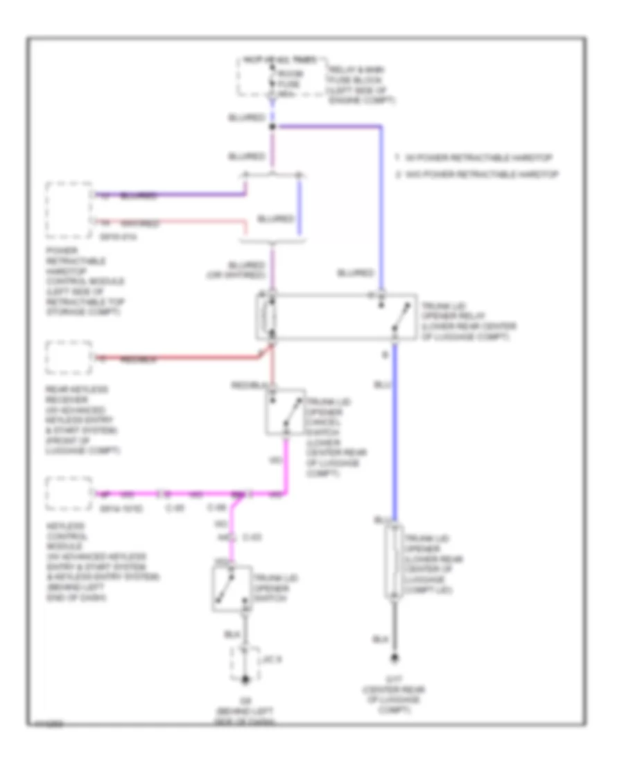 Trunk Release Wiring Diagram for Mazda MX 5 Miata Grand Touring 2014