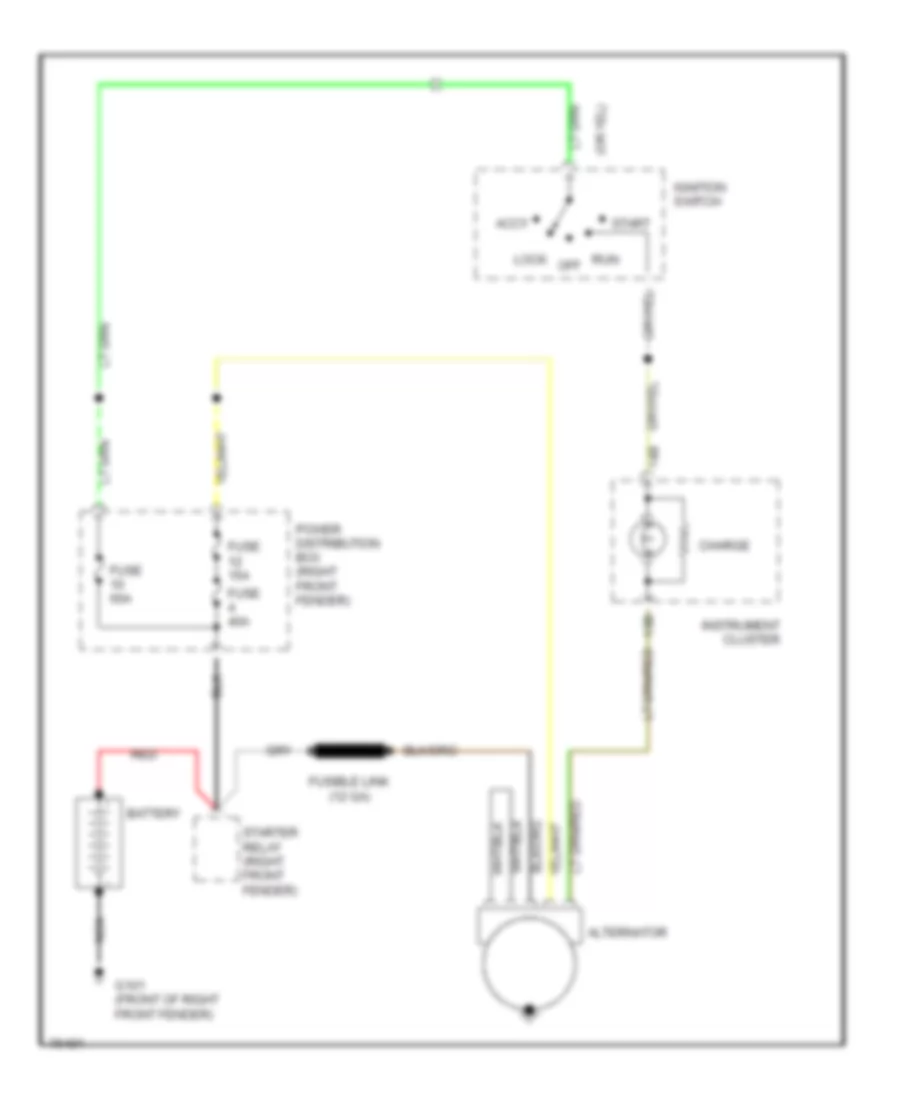 Charging Wiring Diagram for Mazda Navajo DX 1992