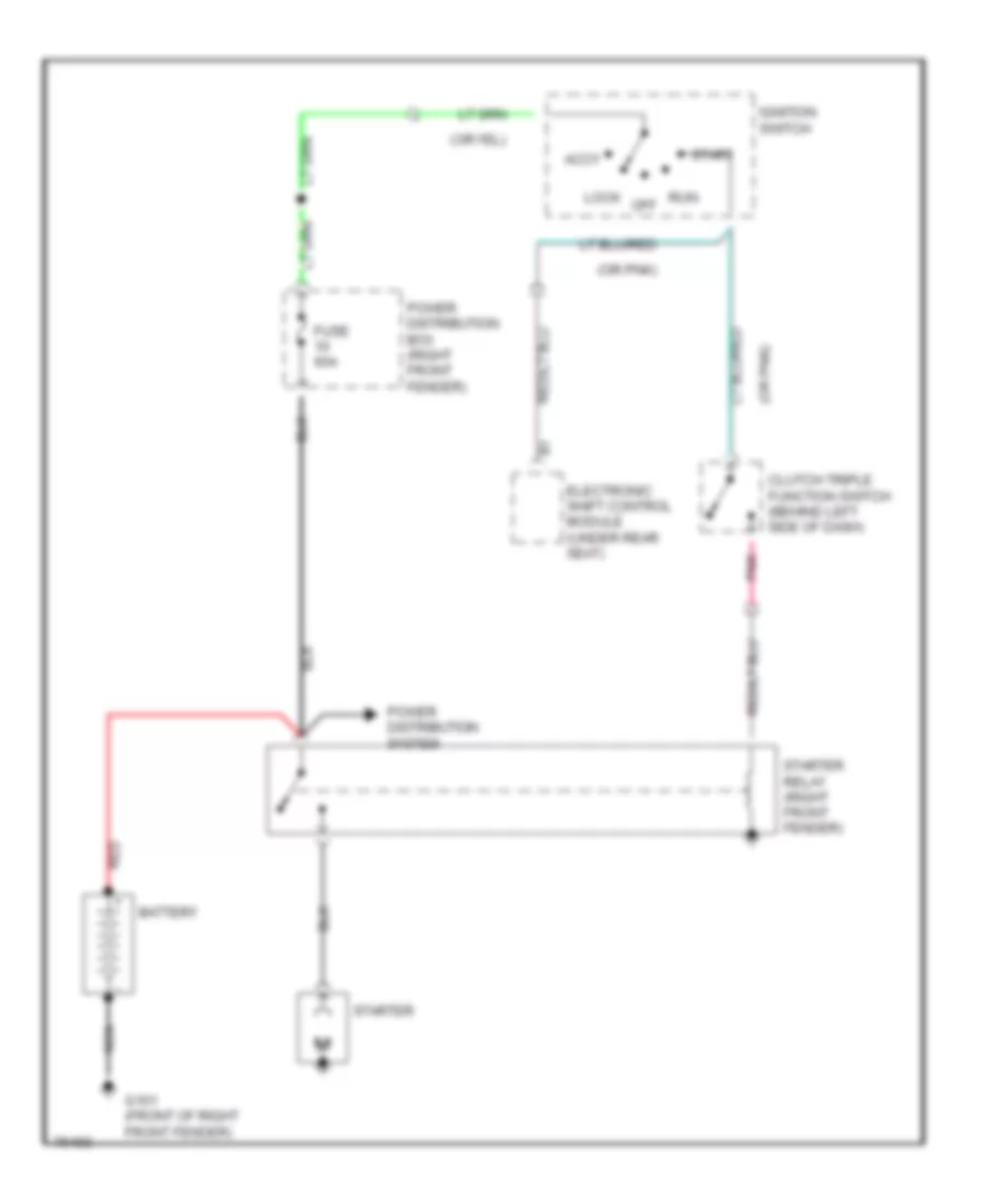 Starting Wiring Diagram M T for Mazda Navajo DX 1992