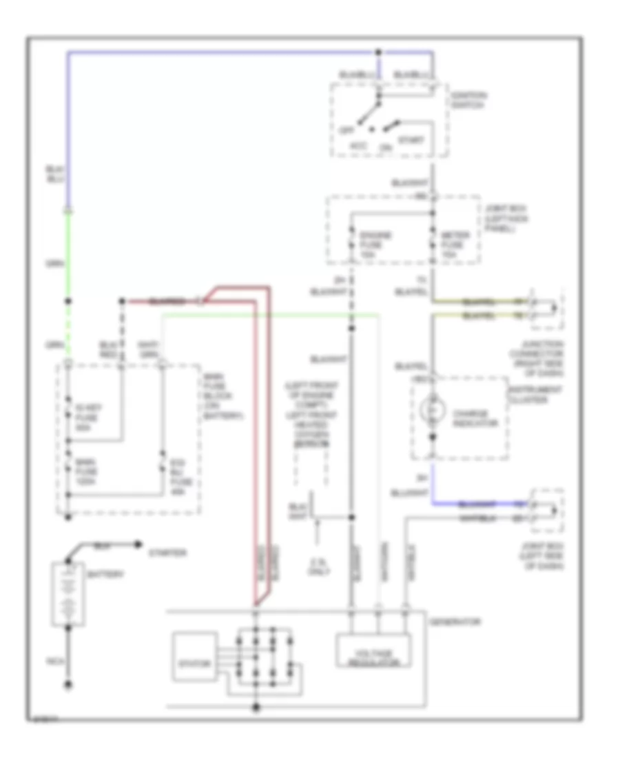 Charging Wiring Diagram for Mazda Millenia S 1996