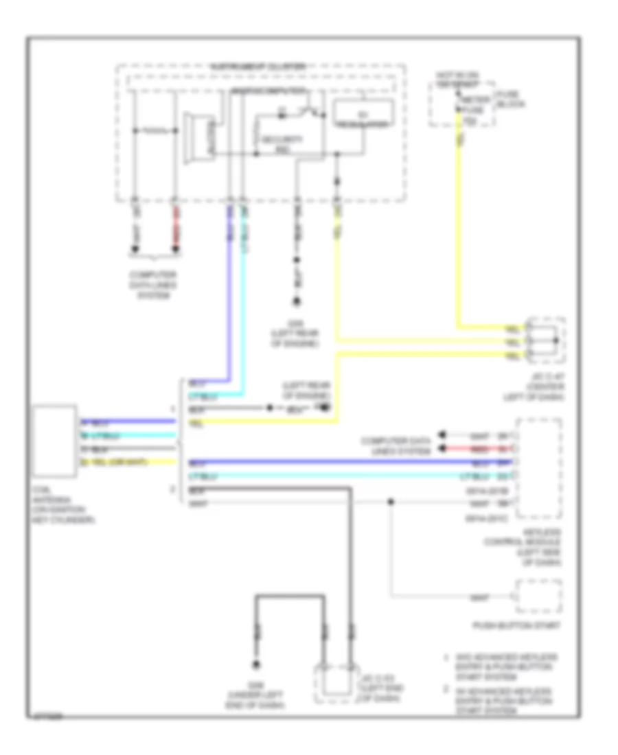 Immobilizer Wiring Diagram for Mazda 3 i SV 2012