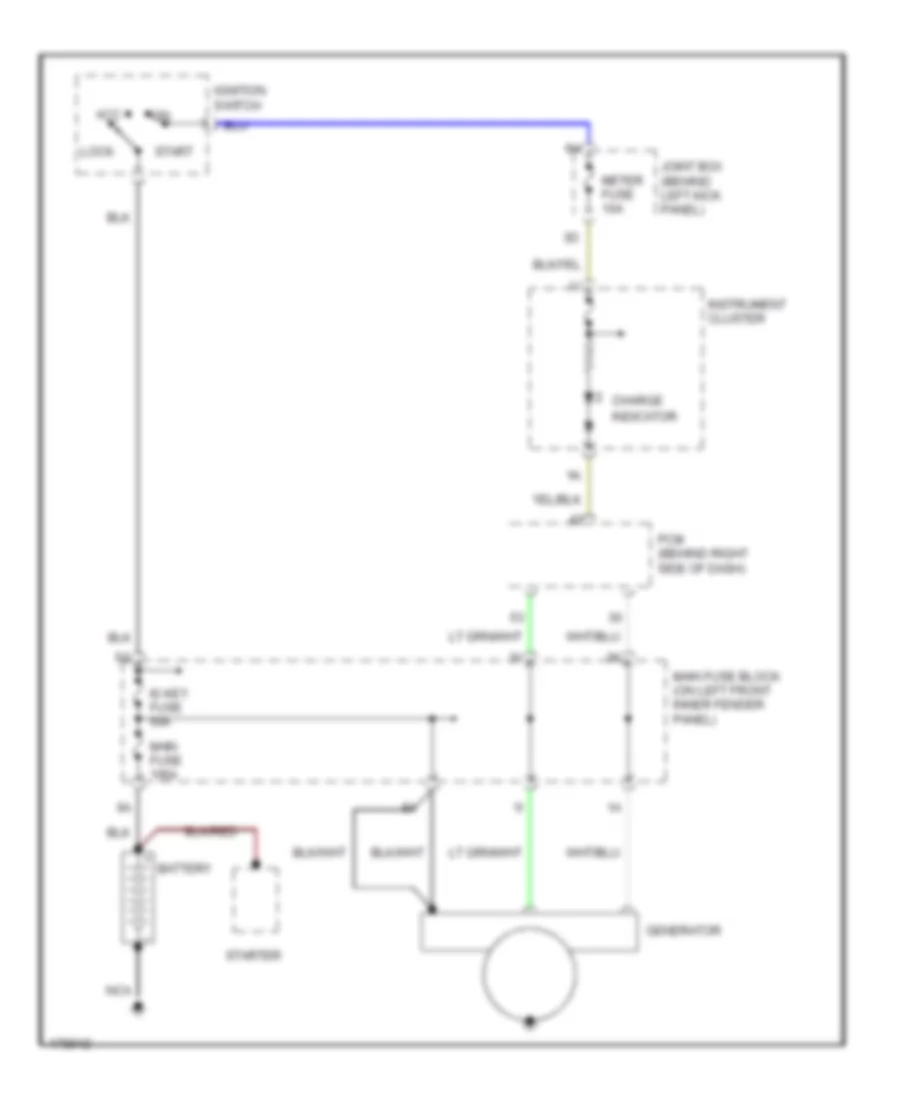 Charging Wiring Diagram for Mazda Protege5 2003