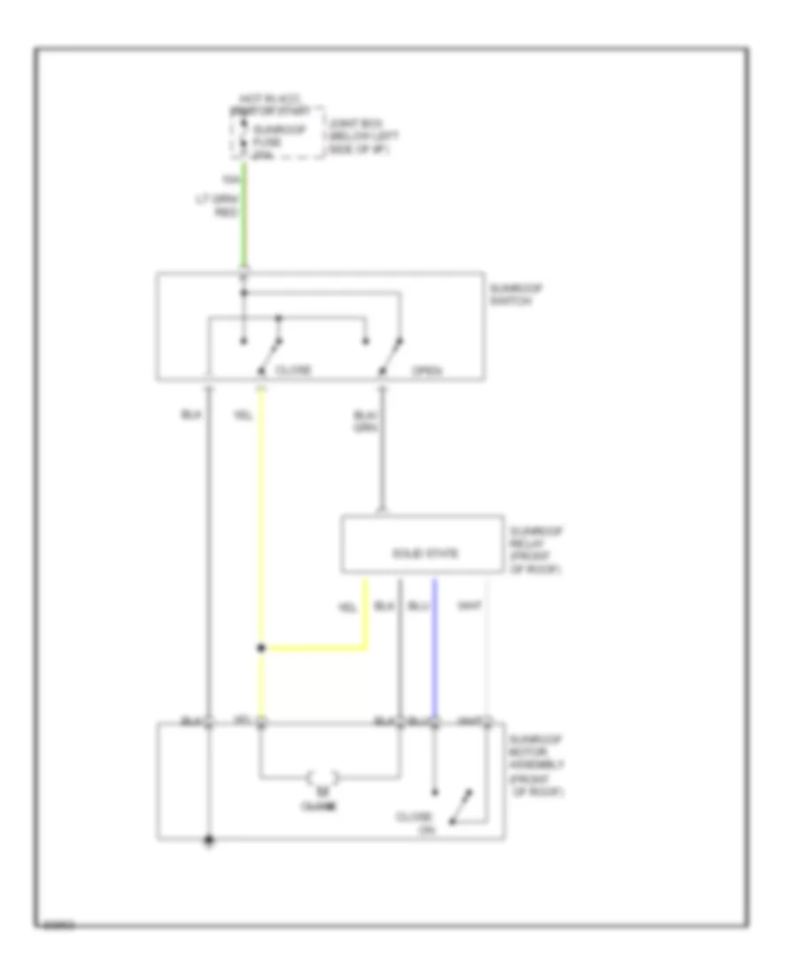 Power Top Sunroof Wiring Diagrams for Mazda MPV ES 1996