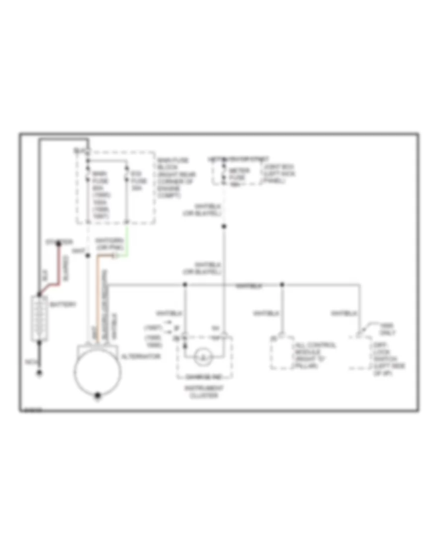 Charging Wiring Diagram for Mazda MPV ES 1996