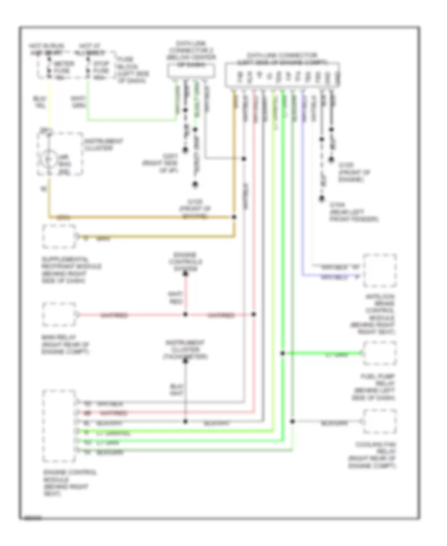 Data Link Connector Wiring Diagram for Mazda MX 5 Miata M Edition 1996