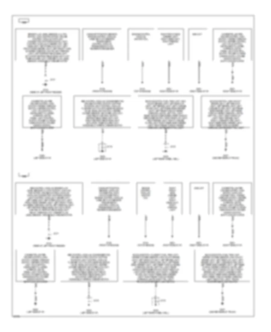 Ground Distribution Wiring Diagram for Mazda MX 5 Miata M Edition 1996